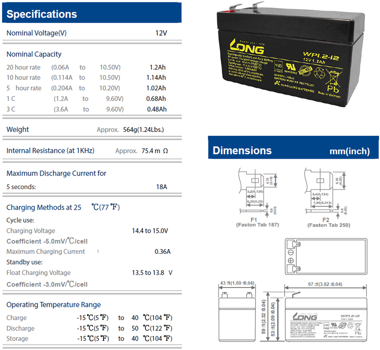 Battery WP